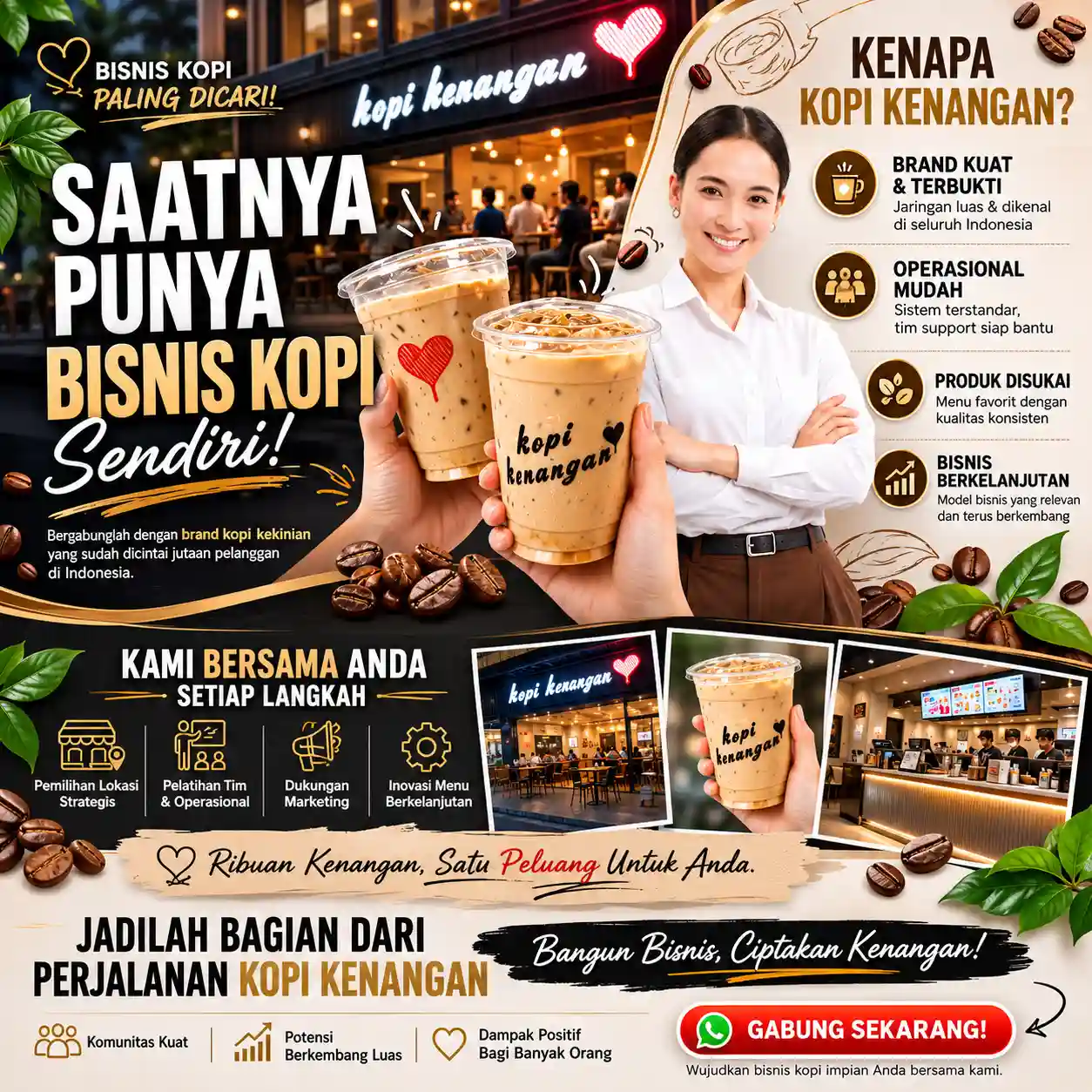 Referensi gerai kopi masa kini